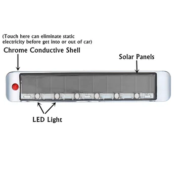 Savukārt Blinker Bezvadu LED Strobe Jauda 100*18*7.8 mm, Auto Universālā 7 Krāsas, Auto Saules Flash Avārijas Signālu 1×